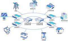如何在iOS设备上安装TP钱包：完整指南与常见问题