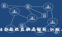 区块链静态收益骗局解析：识别与防范