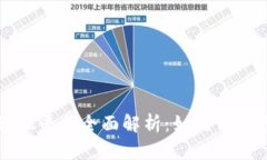 区块链版权认证平台全面解析：如何保护你的知