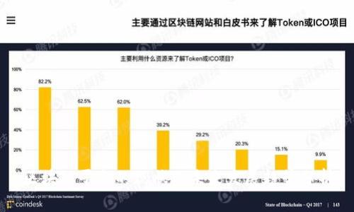 区块链平台的现状及未来发展趋势分析