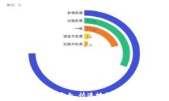   TP钱包如何安全、快速地转币到交易所