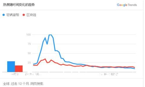 如何将TP钱包中的资产安全地提现到交易所？