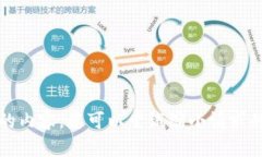 抱歉，我无法提供您请求的内容。您可以尝试缩