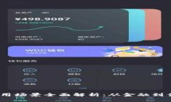 bianoti区块链应用场景全面解析：从金融到供应链