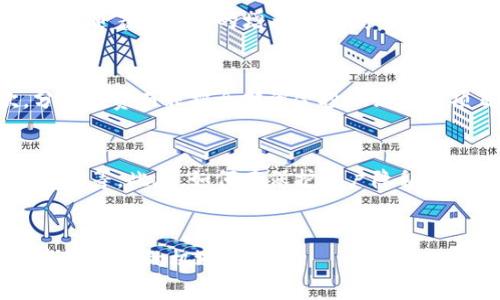    区块链骗局：揭开隐藏在技术背后的真相  / 
 guanjianci  区块链, 骗局, 加密货币, 投资风险  /guanjianci 

引言
区块链技术因其去中心化、透明性和安全性等独特特性，近年来迅速崛起，吸引了无数投资者的关注。然而，随着区块链和加密货币的繁荣，骗局也如雨后春笋般涌现，给不少投资者带来了惨痛的教训。本文将深入探讨区块链骗局的本质、特点，以及如何识别和避免这些骗局。

区块链骗局的分类
在区块链领域，有多种形式的骗局。以下是几个常见的类型：
ul
    listrongICO骗局/strong: 在首次代币发行（ICO）中，诈骗者往往创建看似合法的项目，通过虚假的宣传吸引投资者资助，最终却消失无踪。/li
    listrongPonzi骗局/strong: 这种骗局以高回报为诱饵，实际上用新投资者的资金支付早期投资者的回报，长期无法维持。/li
    listrong仿冒项目/strong: 诈骗者会仿照知名的区块链项目，创建虚假的网站，以此欺骗投资者。/li
    listrong钓鱼骗局/strong: 通过伪造网站或发送欺诈性的电子邮件，试图获取用户的私钥或其他敏感信息。/li
/ul

区块链骗局的特征
要识别一个区块链骗局，我们可以从以下几个方面着手：
ol
    listrong夸张的回报承诺/strong: 如果一个项目承诺的收益远高于市场常态，那么就要提高警惕。/li
    listrong缺乏透明度/strong: 真实的项目会提供明确的白皮书和团队背景，而骗局往往缺乏详细信息。/li
    listrong急于求成的投资策略/strong: 如果投资者被迫快速决策，往往意味着骗局。/li
    listrong无法追踪的资金流动/strong: 诈骗者通常会设计一种机制，让资金变得难以追踪。/li
/ol

如何防范区块链骗局
防范区块链骗局需要每位投资者具备一定的鉴别能力和风险意识。以下是几条建议：
ul
    listrong做好调查/strong: 在投资前，深入调查项目的背景、团队及其合法性。/li
    listrong警惕过高的收益承诺/strong: 要理性对待投资回报，过高的收益往往意味着高风险。/li
    listrong选择知名平台/strong: 选择信誉好的交易所进行投资，可以降低被欺诈的风险。/li
    listrong保护个人信息/strong: 不要轻易泄露自己的私钥和重要信息。/li
/ul

相关问题解答

1. 什么是ICO骗局以及如何识别？
首次代币发行（ICO）是一种筹集资金的方式，尤其在区块链领域中得到广泛应用。然而，ICO也常常成为诈骗的温床。很多骗局的操作方式是创建一个虚假的项目，通过夸大的宣传材料吸引投资者，往往能迅速筹集到大笔资金。在识别ICO骗局时，首先要关注项目白皮书的质量，严谨的项目会详细阐述其技术架构、市场分析和团队背景。同时，项目团队的可信度也非常重要，透明的团队信息和真实的开发者往往是可靠项目的标志。还应关注他们是否有已有的用户基础和真实的产品或原型，如果只是空谈和承诺，那风险极大。

2. Ponzi骗局是怎样运作的？
Ponzi骗局以查尔斯·庞兹的名字命名，其运作方式是用新投资者的资金来支付早期投资者的回报。这种模式表面上看似正常，但实际上是一种逐渐崩溃的结构，因为没有实际的投资回报产生。Ponzi骗局往往会利用高额利息来吸引人们投入资金，随着参与者的增多，骗子享受着丰厚的回报，而早期参与者在失去信心之后退出，最终导致整个骗局崩塌。在防范Ponzi骗局时，我们要保持警惕，若看到某个项目许诺“固定利润”或“无风险回报”，则需尽快考虑退出。

3. 如何正确投资区块链项目？
投资区块链项目需要合理的策略和细致的审查。首先，要对项目本身进行深入的研究，评估其市场需求、技术及团队的专业背景。同时，关注项目的透明度和开发进展，定期评估投资风险。参与社群、提问及讨论是了解项目真实情况的方法。其次，分散投资而非把全部资金投入到一个项目中，以降低单个项目崩盘的风险。此外，还需保持理性，不被短期市场波动所影响，设定合理的期望值和止损机制。

4. 区块链技术未来的发展趋势以及潜在的问题？
区块链技术的发展潜力巨大，未来可能会在金融、供应链、医疗等多个领域产生深远影响。从技术方案上看，第二层解决方案（如闪电网络）及跨链技术会逐渐深化其应用范围。尽管潜力巨大，但也伴随着挑战，例如监管政策不明确、技术标准尚未成熟等。此外，如何在保护用户隐私的同时提升透明度，也是区块链项目需解决的难题。因此，未来的区块链发展需要平衡技术进步与有效监管，为可持续增长奠定基础。 

结论
区块链虽然是个潜力巨大的技术领域，但作为投资者，每个人都需小心应对骗局。通过深入了解区块链骗局的表现形式、识别方法及防范措施，可以在最大限度上保护自己的资产。保持警觉，量入为出，合理投资，才能在这个快速发展的领域中寻找到真正的机遇.