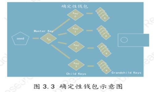 区块链重塑网络：未来数字经济的新基石