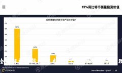 全面解析TP钱包：支持BEP2链的加密资产管理