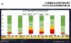 如何使用TP冷钱包进行签名：详尽指南