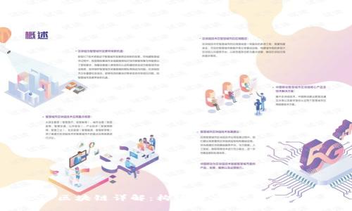 FDT 区块链详解：构建分布式未来的基础