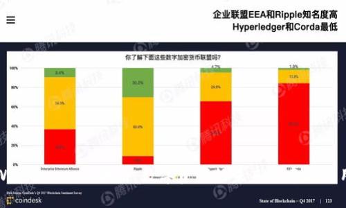 Wanshare区块链：数字资产的未来探索与应用