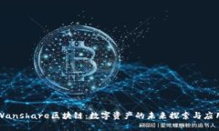 Wanshare区块链：数字资产的未来探索与应用