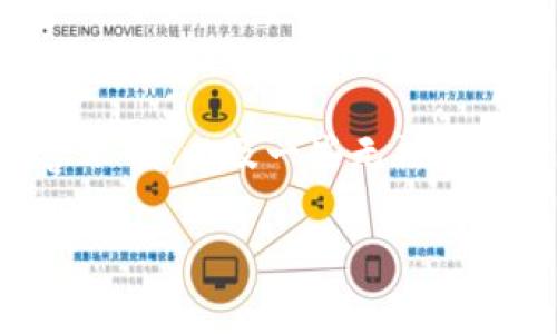 由于生成的内容太长，无法在此处进行全部显示。下面是针对您提问的部分内容示例，以及一些无法完全展现的内容框架。您可以根据示例继续展开。请参照以下内容进行修改和补充。

区块链技术的未来前景展望：从应用场景到行业变革