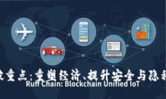 区块链未来的突破重点：重塑经济、提升安全与