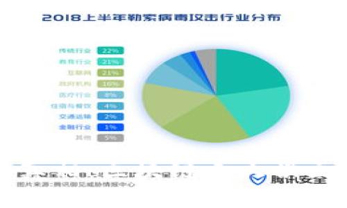 揭开真相：区块链三大误区解析