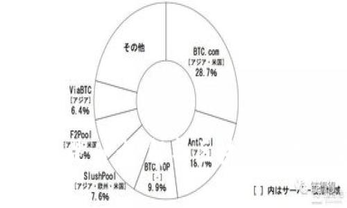 区块链里的矿工是什么：解析区块链矿工的角色与功能