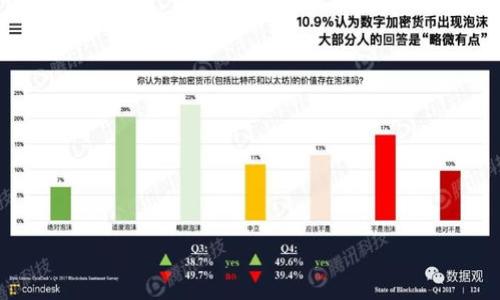 误入区块链骗局是什么意思

在探讨“误入区块链骗局”的意义之前，我们需首先理解区块链及其应用。区块链是一种去中心化的分布式账本技术，广泛应用于加密货币（例如比特币、以太坊等）及其他行业。然而，由于这种技术的复杂性与去中心化的特性，导致了许多人在参与其中时未能全面了解情况，从而可能误入各类骗局。

区块链技术的基本概念

区块链技术是一种以去中心化为核心的新兴技术。它的基本理念是将数据记录在一个公开的账本中，确保这些记录可以由多个参与者共同维护，而不是被单一实体独占。区块链账本由多个