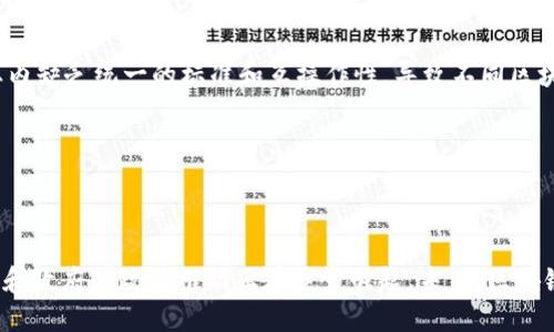 baioti区块链技术的全球普及：最广泛应用的地区探讨/baioti
区块链, 全球普及, 应用地区, 技术分析/guanjianci

区块链技术自从2008年比特币的诞生以来，经历了快速的发展和演变。它的底层技术具有去中心化、透明性和安全性等特征，使其在各个行业引起了广泛关注和应用。尽管区块链技术的潜力在全球范围内都得到了认可，但不同地区对其的接受程度和应用水平存在明显差异。本文将详细探讨区块链技术最广泛的地区及其应用场景，并解析其背后的原因。

### 全球区块链技术的现状

区块链技术的应用正在全球范围内迅速发展，不同地区由于政策、技术基础设施、市场需求等因素影响，形成了不同的发展态势。根据最近的市场研究报告，区块链技术在北美、欧洲和亚太地区应用最为广泛。

在北美地区，特别是美国，区块链技术因金融科技（FinTech）行业的快速崛起而得到了广泛应用。许多初创公司和大型科技公司纷纷涌入这一领域，推动区块链项目的开发和创新。

而在欧洲，区块链技术的采用也在不断增强，尤其是在瑞士、英国和爱沙尼亚等国家，这些地方的政策环境相对健全，对新兴技术的支持力度较大。

在亚太地区，中国、韩国和新加坡等国家和地区也在积极推动区块链技术的应用，尤其是在金融、供应链管理和身份验证等领域。

### 区块链最广泛应用的地区分析

#### 北美地区

北美地区，特别是美国，是区块链技术应用最广泛的地方之一。这主要得益于北美地区的技术发展以及对创新的高度重视。许多著名的区块链项目和初创公司均在这一区域内成立，如Coinbase、Ripple等。

随着金融科技的崛起，区块链技术在金融行业的应用逐渐深入。无论是跨境支付、智能合约，还是去中心化金融（DeFi），北美的金融机构如摩根大通和美国银行都在积极探索区块链技术的潜在价值。

此外，科技公司如微软、IBM也在其产品和服务中整合了区块链技术，为企业提供解决方案。这为区块链的普及提供了良好的基础。

#### 欧洲地区

欧洲地区近年来对区块链技术的应用也越来越重视，特别是在瑞士和爱沙尼亚等国，这些国家以其友好的法规和创新的政策吸引了大量区块链创业公司。

瑞士的“区块链谷”吸引了众多区块链企业的扎根，政府也给予支持，设立了明确的监管框架。同时，爱沙尼亚政府积极探索用区块链技术提高政府服务的效率和透明度，已经在许多领域成功试点了区块链应用。

此外，欧盟也在积极推动区块链技术的发展，设立了欧洲区块链伙伴关系（European Blockchain Partnership），旨在推进欧盟内部的区块链协同合作。

#### 亚太地区

在亚太地区，以中国、新加坡和韩国为代表，区块链技术的应用也日趋成熟。中国政府对区块链技术的重视逐步加大，提出将其作为新一代信息技术的重要组成部分，推动其应用于金融、物流和政府管理等多个领域。

新加坡则凭借完善的法律法规和扶持政策，成为了区块链创新的热土。新加坡金融管理局（MAS）积极探索区块链在金融服务中的应用，为项目提供资金支持和咨询服务，这推动了区块链项目的落地。

而韩国在加密货币交易和区块链技术上，拥有不小的市场规模，政府对于区块链行业也在逐步放开政策，吸引了大量的投资和项目落地。

### 区块链技术广泛应用的原因

区块链技术在上述地区广泛应用有几个主要原因：

1. **技术基础和创新环境**：这些地区具有强大的技术基础设施、良好的创新环境以及高素质的人才队伍，为区块链技术的发展创造了良好的条件。
   
2. **政策支持**：政府对于区块链的支持政策和法规相对完善，为企业探索和实施区块链技术提供了保障，降低了政策风险。

3. **市场需求**：随着市场对透明性和安全性的需求上升，企业和消费者对区块链解决方案的接受程度提高，推动了其应用。

4. **经济发展和竞争压力**：这些地区的企业在全球经济竞争中，为了提高效率、降低成本和保持竞争力，积极寻求新技术的应用。

### 可能相关的问题

#### 问题1：区块链技术在金融行业的应用前景如何？

区块链技术在金融行业的应用前景被认为非常广阔。近几年，越来越多的金融机构开始认识到，区块链能够提高交易的透明度和安全性，降低中介成本，提升效率。例如，跨境支付的时间和费用可以通过区块链显著降低，改变传统金融交易的模式。但是，尽管前景诱人，区块链在金融行业的应用也面临一些挑战，比如法律法规的合规性、技术的成熟度、参与方的信任度等。

未来，随着技术的不断进步和试点项目的成功落地，区块链在金融行业的应用将会逐渐扩展，从而推动整个金融体系的变革。

#### 问题2：区块链在政府服务中的应用有哪些案例？

区块链技术在政府服务中的应用已经有了不少成功案例。例如，爱沙尼亚政府利用区块链技术提供电子身份验证服务，使得公民可以通过安全的身份验证方式进行在线投票、数字签名等操作。此外，迪拜政府也在尝试运用区块链来建设城市，计划到2020年实现所有文件的电子化和透明处理。这些案例都展示了区块链技术在提高政府效率、透明度和服务质量方面的巨大潜力。

这些应用的成功落地不仅提升了政府的服务效率，也增强了公民对政府服务的信任度，推动了社会的数字化转型。

#### 问题3：哪些行业最有可能在未来广泛应用区块链？

除了金融和政府服务，未来区块链技术有潜力在多个行业广泛应用，如供应链管理、医疗健康、能源、房地产等领域。比如在供应链管理中，区块链可以提供实时的货物追踪，使得每个环节都能记录交易数据，从而提高透明度和可追溯性；在医疗健康领域，区块链技术可以创建安全的病历存储以及患者数据交易系统，提高数据的安全性和患者隐私保护；在房地产，区块链可以通过智能合约简化资产转移的过程，减少对中介的依赖。

这些行业对区块链的应用将推动早期采用者形成市场优势，同时引导更多企业进入区块链领域。

#### 问题4：区块链技术推广过程中最大的挑战有哪些？

虽然区块链技术发展的前景广阔，但在推广过程中也面临诸多挑战。首先，技术成熟度和标准化问题依然存在，现阶段的区块链技术在性能、扩展性、安全性等方面还需要更多的完善。其次，行业内缺乏统一的标准和互操作性，导致不同区块链系统之间相对封闭，限制了应用的范围。最后，你的法律法规的不确定性以及公众对区块链的认知和信任度不足，也可能阻碍区块链的普及。

解决这些挑战需要行业内外的共同努力，通过政策引导、技术创新和公众教育等方式，推动区块链技术的健康发展。

### 结论

综上所述，区块链技术在北美、欧洲以及亚太地区的应用最为广泛。北美以其创新和技术基础设施的优势拔得头筹，欧洲在政策支持和创新环境中迅速追赶，而亚太地区则凭借市场需求的增加和政府的政策推动正在逐步崛起。未来，区块链技术在金融、政府服务、供应链等多个行业中的广泛应用，将为全球经济带来新的机遇和挑战。