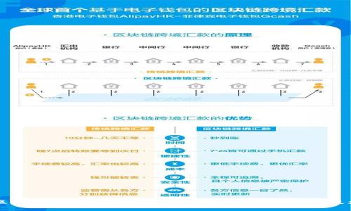 区块链查询的意义与实践：深入理解区块链技术