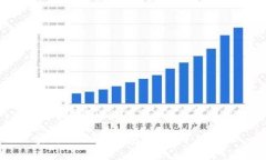 区块链中的Toking：定义、应用与未来区块链的T