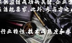   区块链新供应链：颠覆传统商业模式的未来之路