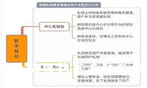 区块链打假：揭开区块链技术在防伪领域的应用与前景