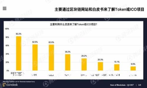 区块链的核心意义及其对未来的影响
