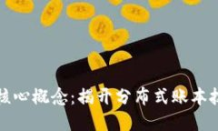 区块链背后的核心概念：揭开分布式账本技术的