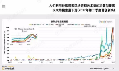 区块链浏览器详解：用途、功能与优势