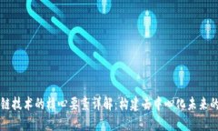 区块链技术的核心要素详解：构建去中心化未来