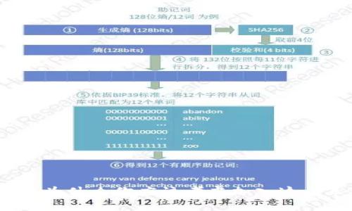 区块链投资的理由：为什么你应该考虑加入这一革命性技术的浪潮