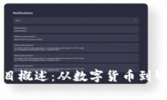 中国最新区块链项目概述：从数字货币到智能合