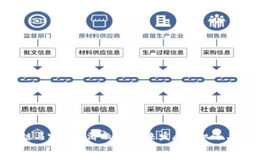 区块链与实体经济融合：未来发展的机遇与挑战