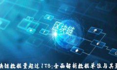 区块链数据量超过1TB：全面解析数据单位与其影