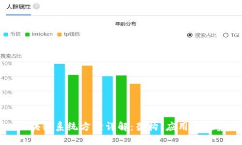 区块链系统方案详解：架构、应用与优势
