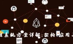 区块链系统方案详解：架构、应用与优势