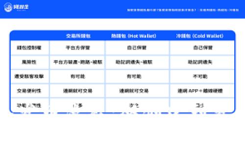 详解TP钱包发币流程：从创建到发行的全攻略