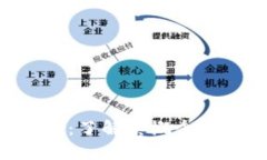 区块链算法详解：了解其概念、种类与应用前景