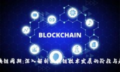 区块链周期：深入解析区块链技术发展的阶段与