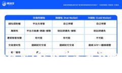 区块链中TGE的含义与影响解析