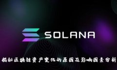 揭秘区块链资产变化的原因及影响因素分析