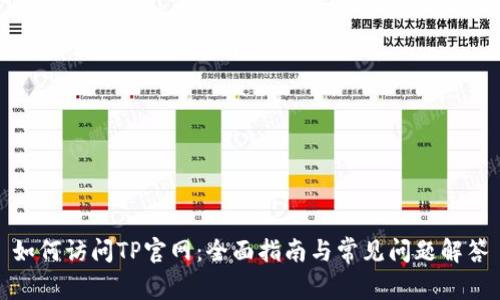 如何访问TP官网：全面指南与常见问题解答