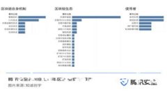 如何访问TP官网：全面指南与常见问题解答