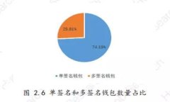 区块链的本质与作用：深入解析这一颠覆性技术