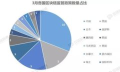 区块链解说是指对区块链技术、其应用和相关概