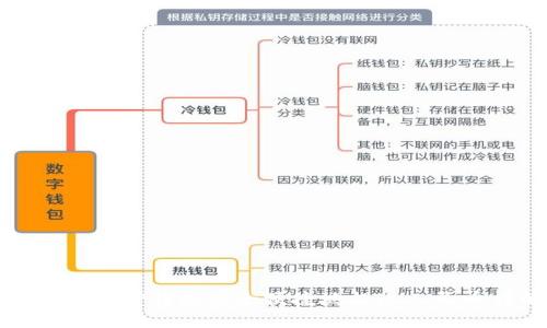如何通过TP钱包安全便捷地提现人民币详解