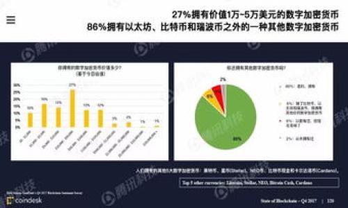 

区块链技术在金融领域的应用：最火的创新趋势探究