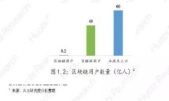 tp钱包如何进行币币兑换：详细指南与操作步骤