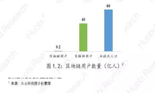 tp钱包如何进行币币兑换：详细指南与操作步骤