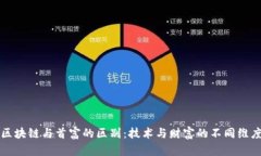 区块链与首富的区别：技术与财富的不同维度