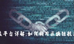区块链广告收益平台详解：如何利用区块链技术